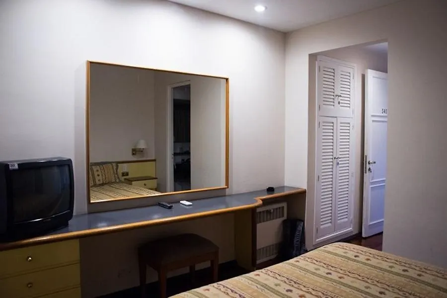 Hotel Cervantes Mendoza